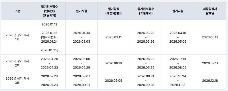 컬러리스트산업기사 일정.jpg