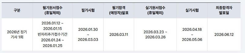 패션머천다이징 산업기사.jpg