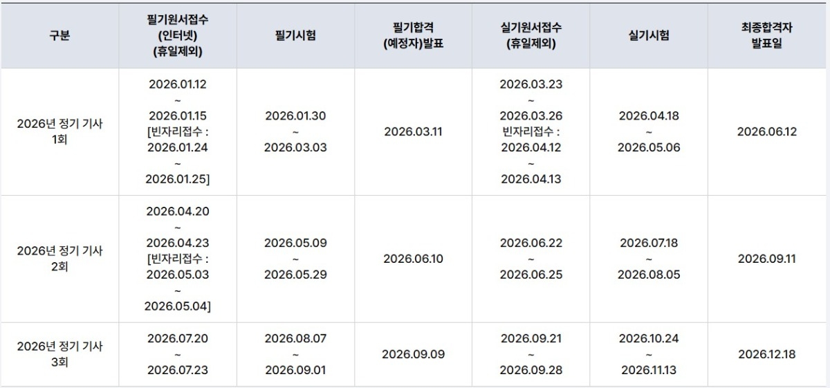 컬러리스트산업기사.jpg