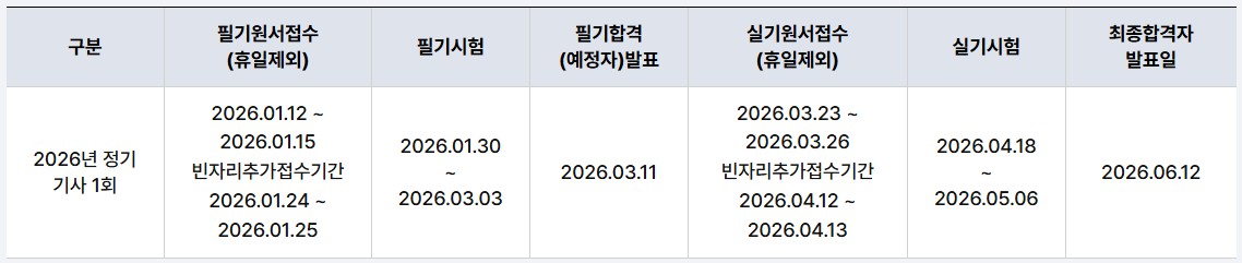 패션머천다이징산업기사.jpg